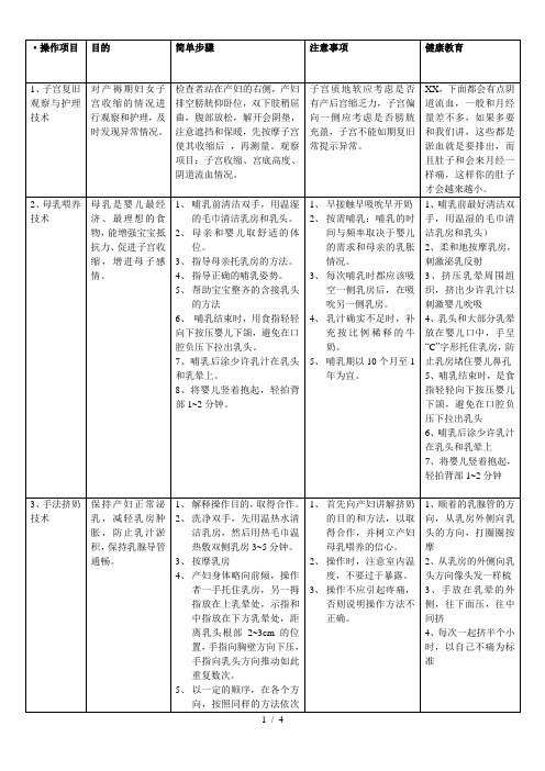 产科常用操作健康教育指导单