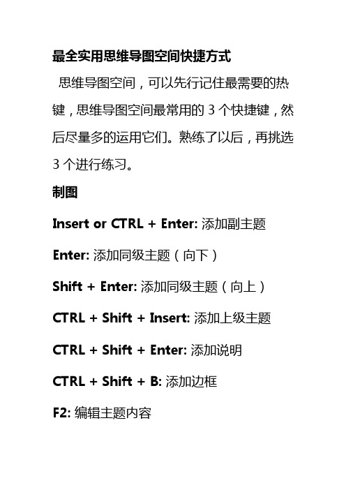 最全实用思维导图空间快捷方式