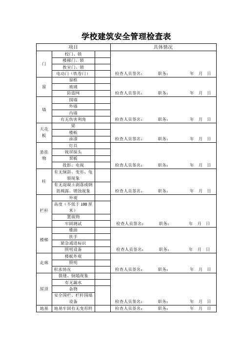 学校建筑安全管理检查表