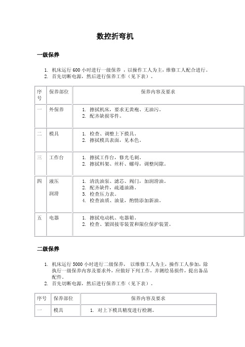 数控折弯机维护保养规程