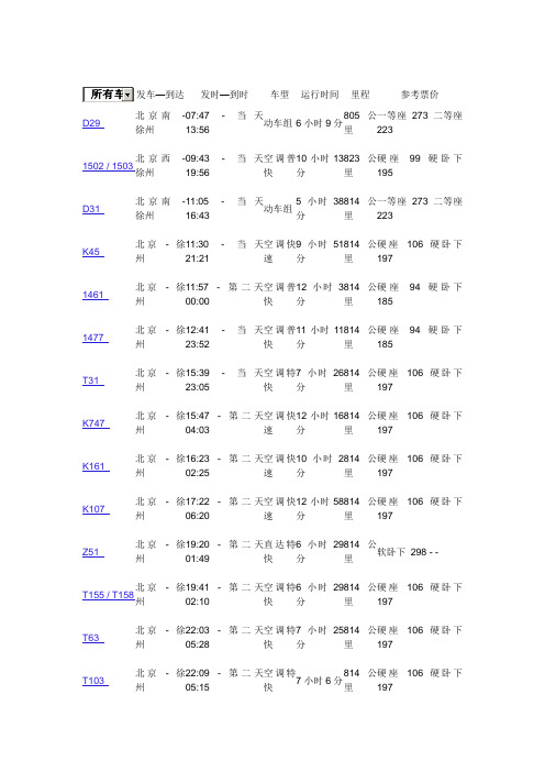 北京至徐州火车时刻表