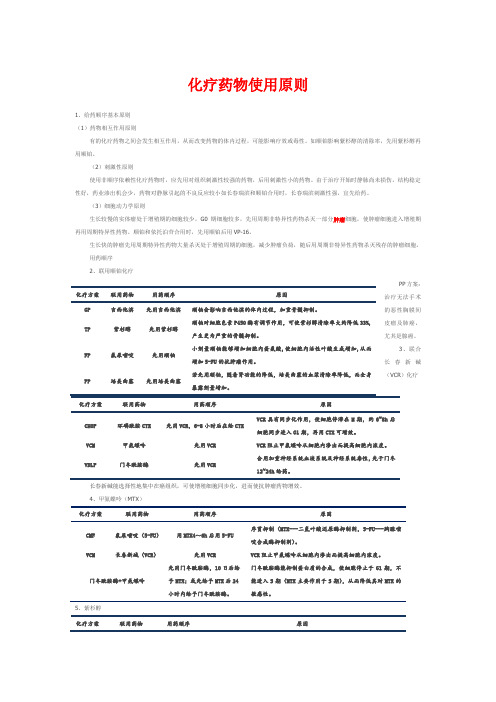 化疗药物给药顺序原则