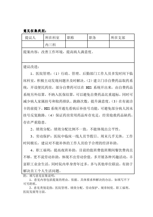 对医院的发展意见表1