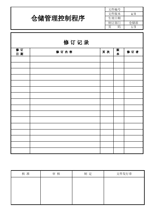 QP-12 仓储管理控制程序