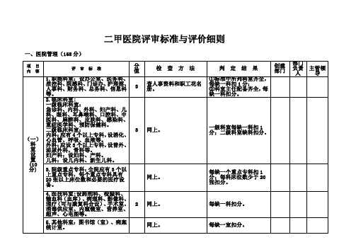 二甲医院评审标准与评价细则