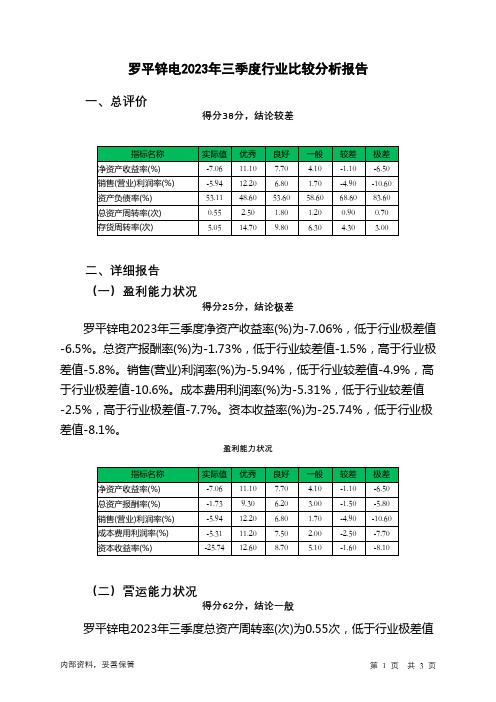 002114罗平锌电2023年三季度行业比较分析报告