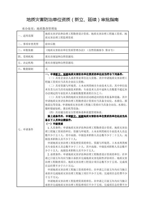 工程建设标准意见反馈表