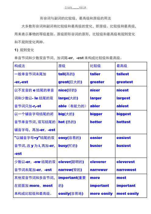 高中英语语法总结大全之形容词和副词的比较级