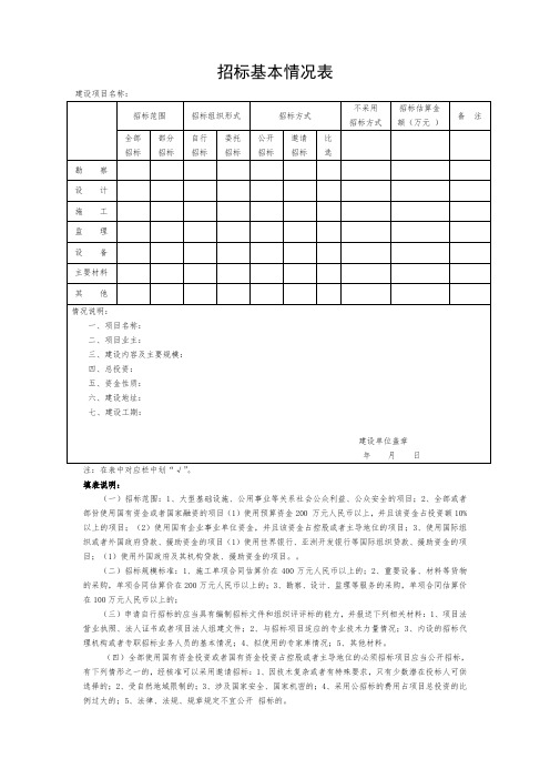 招标基本情况表