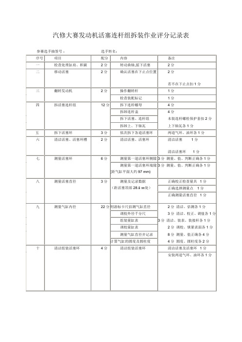 汽修大赛发动机活塞连杆组拆装作业评分标准