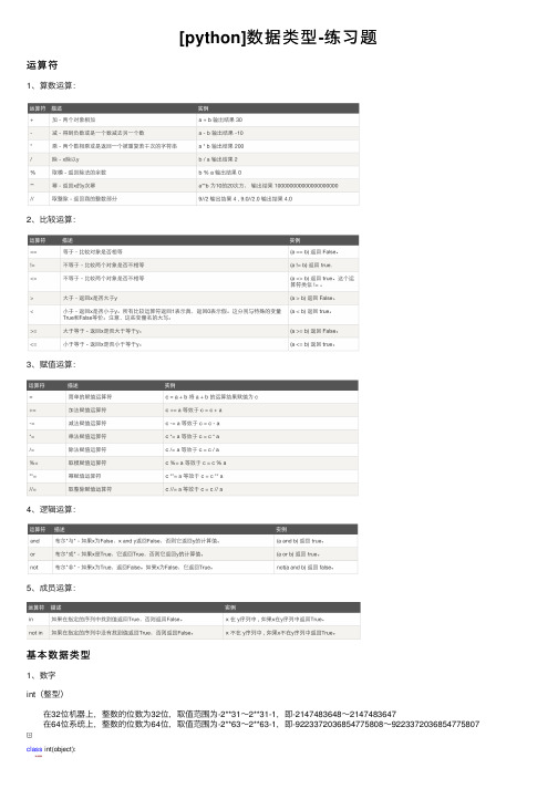 [python]数据类型-练习题