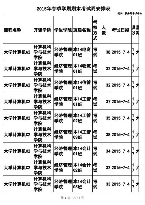 2015年春季学期期末考试周考试安排表(初稿)YYL2015.5.26