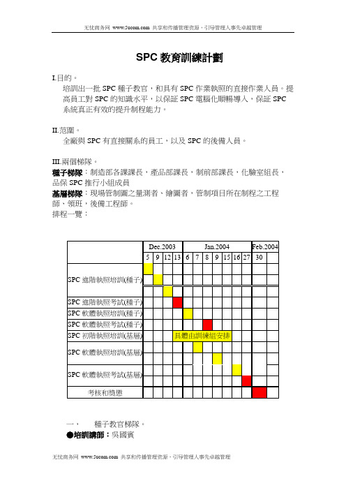 SPC教育训练计划