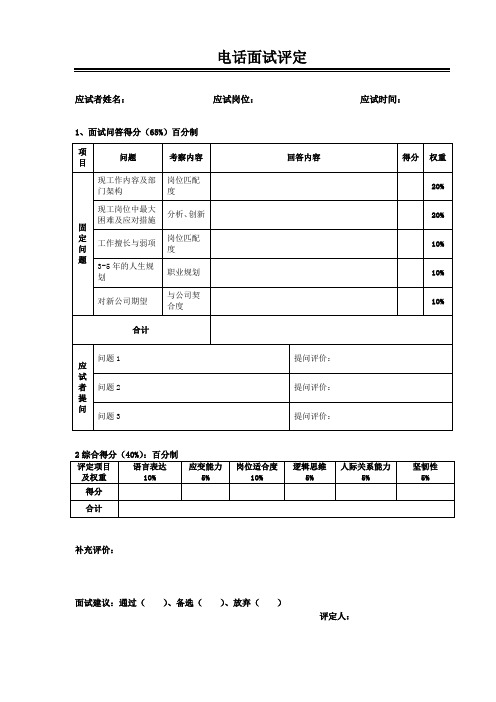 1、电话面试评价表