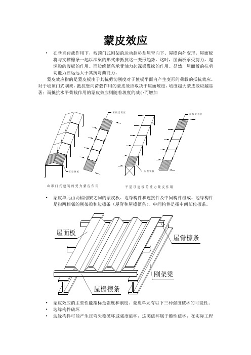 蒙皮效应