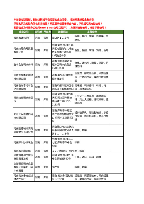 新版河南省郑州味精工商企业公司商家名录名单联系方式大全58家