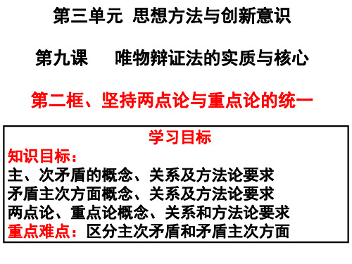 高二政治必修4生活与哲学《第九课 坚持两点论与重点论的统一》公开课(16张PPT)课件