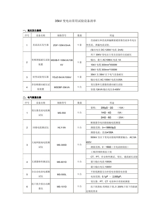 35kV变电站常用试验设备清单