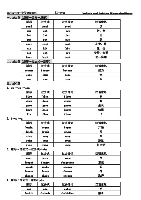 不规则动词变化表-新概念