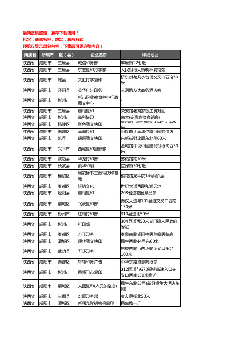 新版陕西省咸阳市打印企业公司商家户名录单联系方式地址大全357家