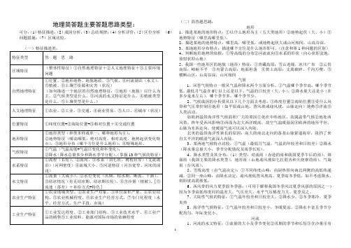 地理简答题主要答题思路类型