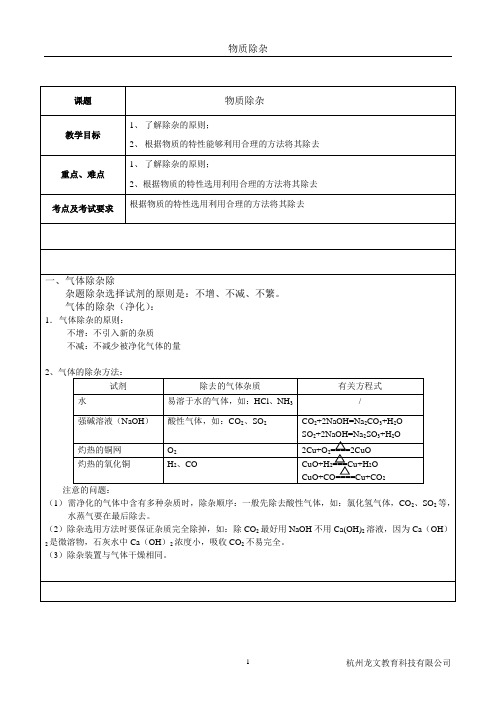 高一 离子除杂