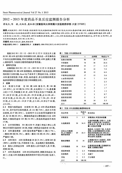 2012～2013年度药品不良反应监测报告分析