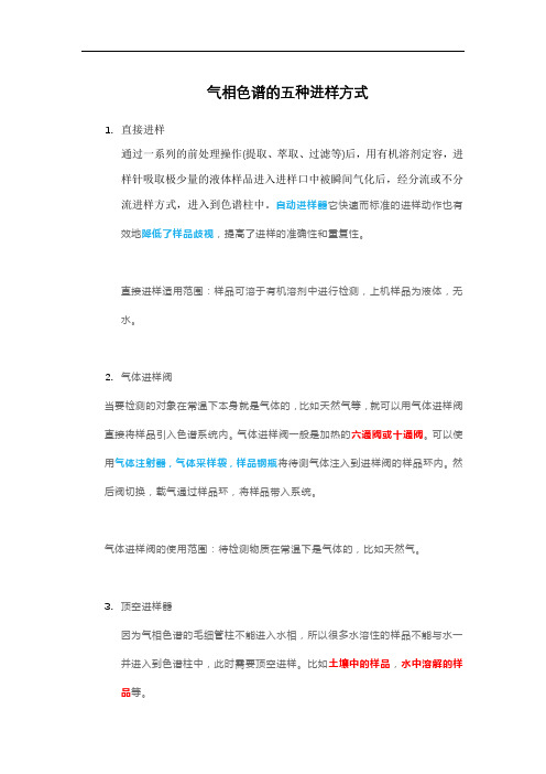 气相色谱进样方式——学习总结001B