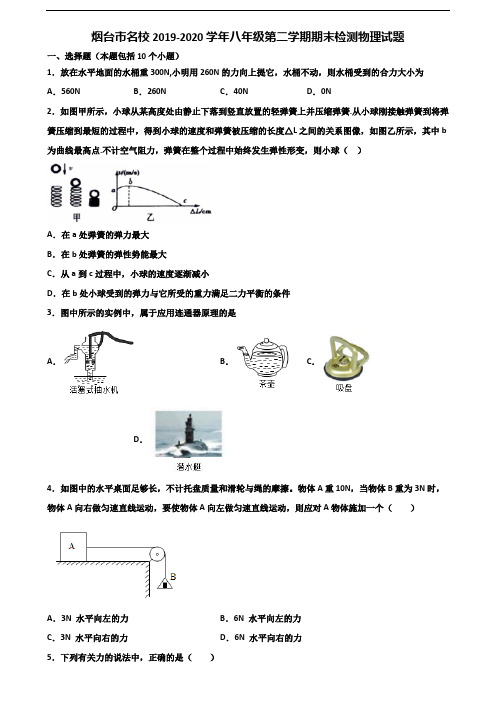 烟台市名校2019-2020学年八年级第二学期期末检测物理试题含解析