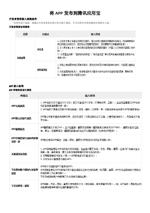 将APP发布到腾讯应用宝