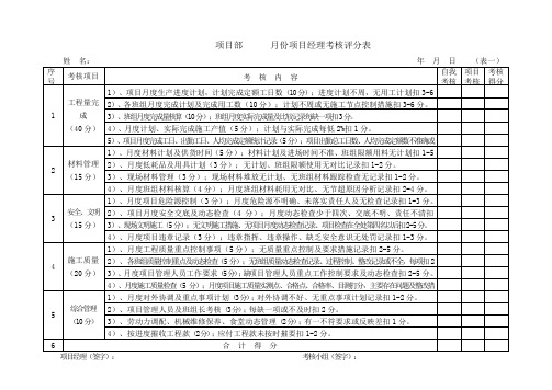 项目部管理人员考核评分表