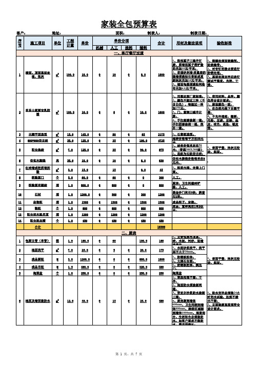 Excel表格模板：最新家装全包预算表报价单(自动计算)