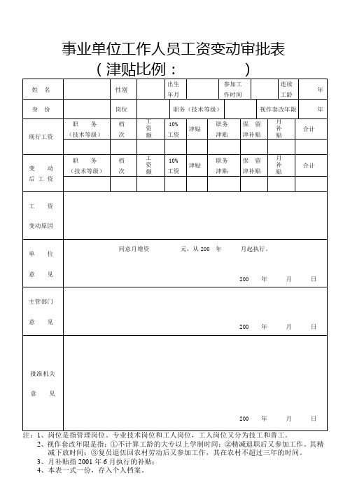 事业单位工作人员工资变动审批表