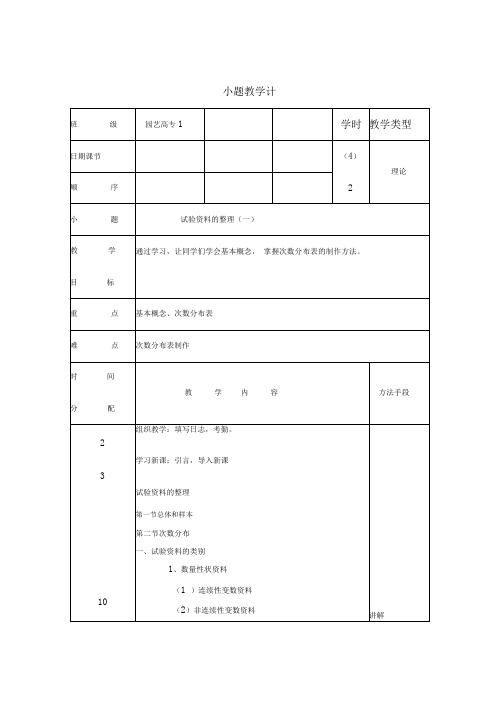 2.1试验资料的收集与整理详解