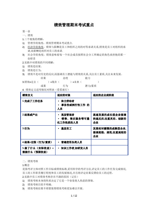 绩效管理期末考试重点