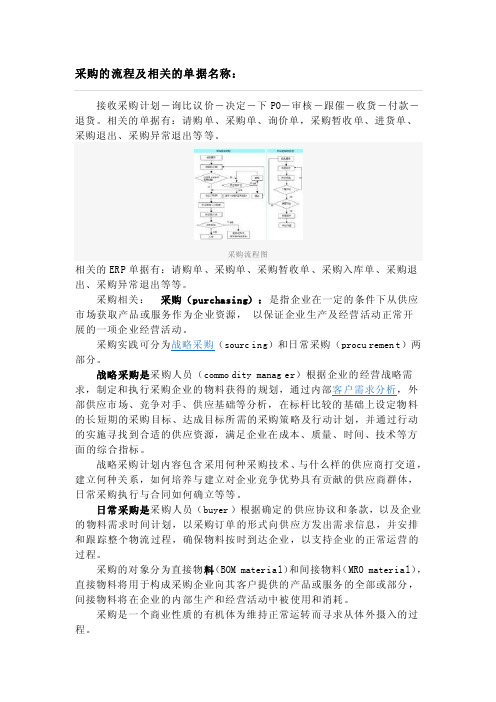 采购的流程及相关的单据名称