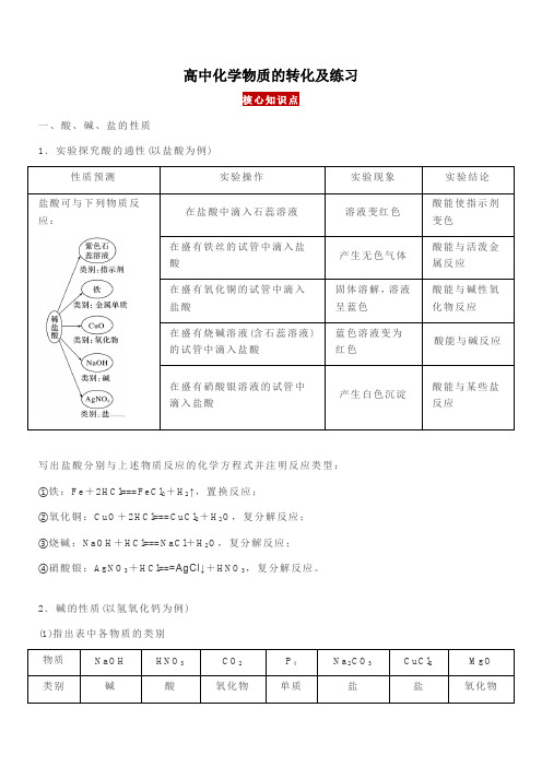 高中化学物质的转化及练习