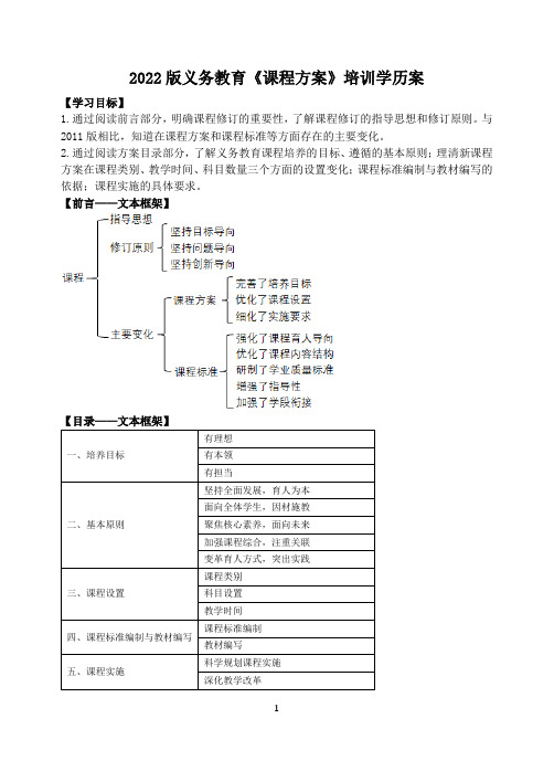 2022版义务教育《课程方案》培训学历案