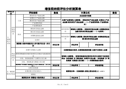 纳税评估分析测算表(增值税)