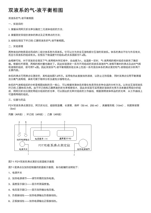 双液系的气-液平衡相图