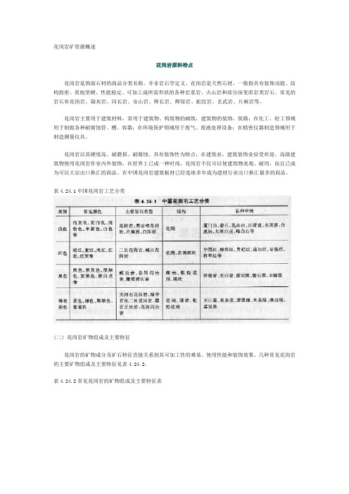 花岗岩原料物理性能及化学成份表