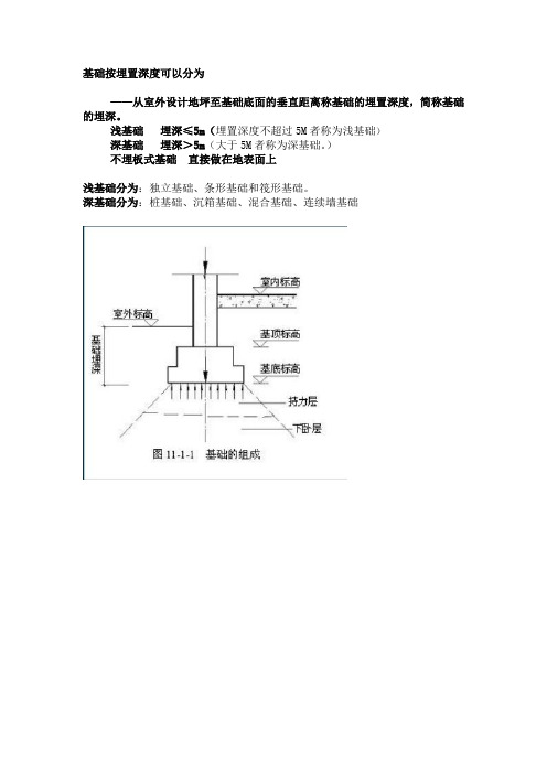 基础类型