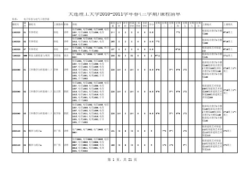 课程清单_电子信息与电气工程学部