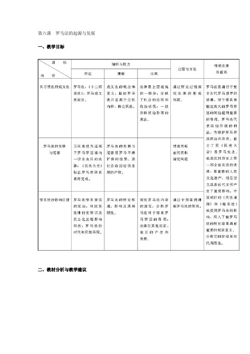教师用书：必修1第6课 罗马法的起源和发展