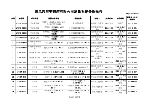 测量系统分析报告(KT)