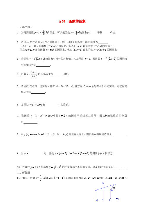 江苏省南师附中2014届高三数学第一轮复习 函数的图像课时训练 苏科版