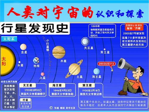 高考地理第一轮复习人类对宇宙的认识和探索课件 人教版