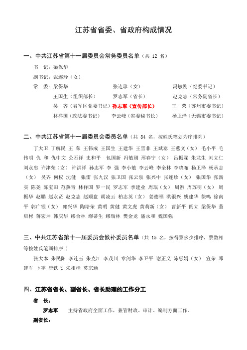 江苏省省委、省政府构成情况