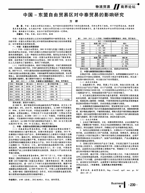 中国-东盟自由贸易区对中泰贸易的影响研究