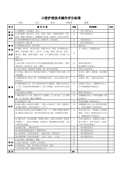 口腔护理技术操作评分标准